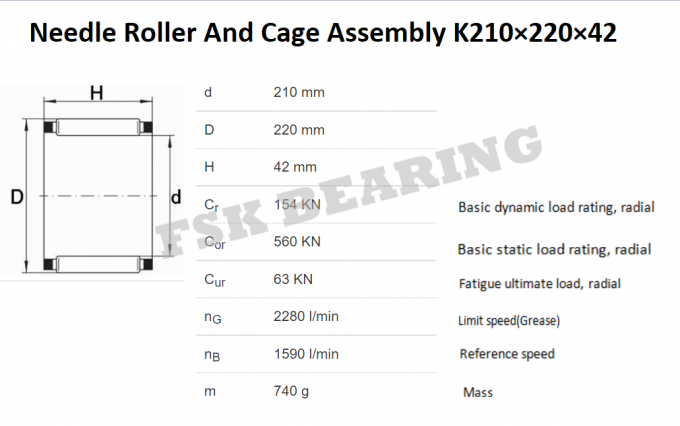 PA66 Nylon Cage K210X220X42mm Zespół igiełkowy i klatka dla przemysłu tekstylnego 1