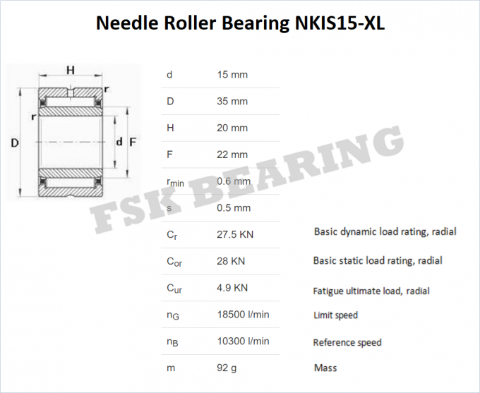 Łożyska igiełkowe NKIS15-XL, NKIS16-XL, NKIS17-XL z pierścieniem wewnętrznym 0