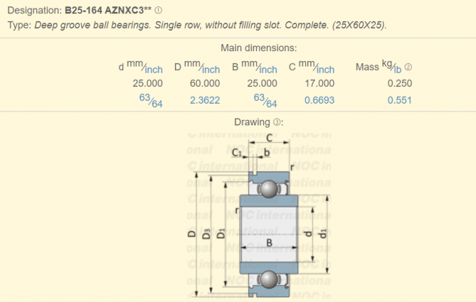 Najwyższej jakości B25-164 AZNXC3 Łożysko kulkowe zwykłe 25 × 60 × 25 Mm Chiny Producent 0